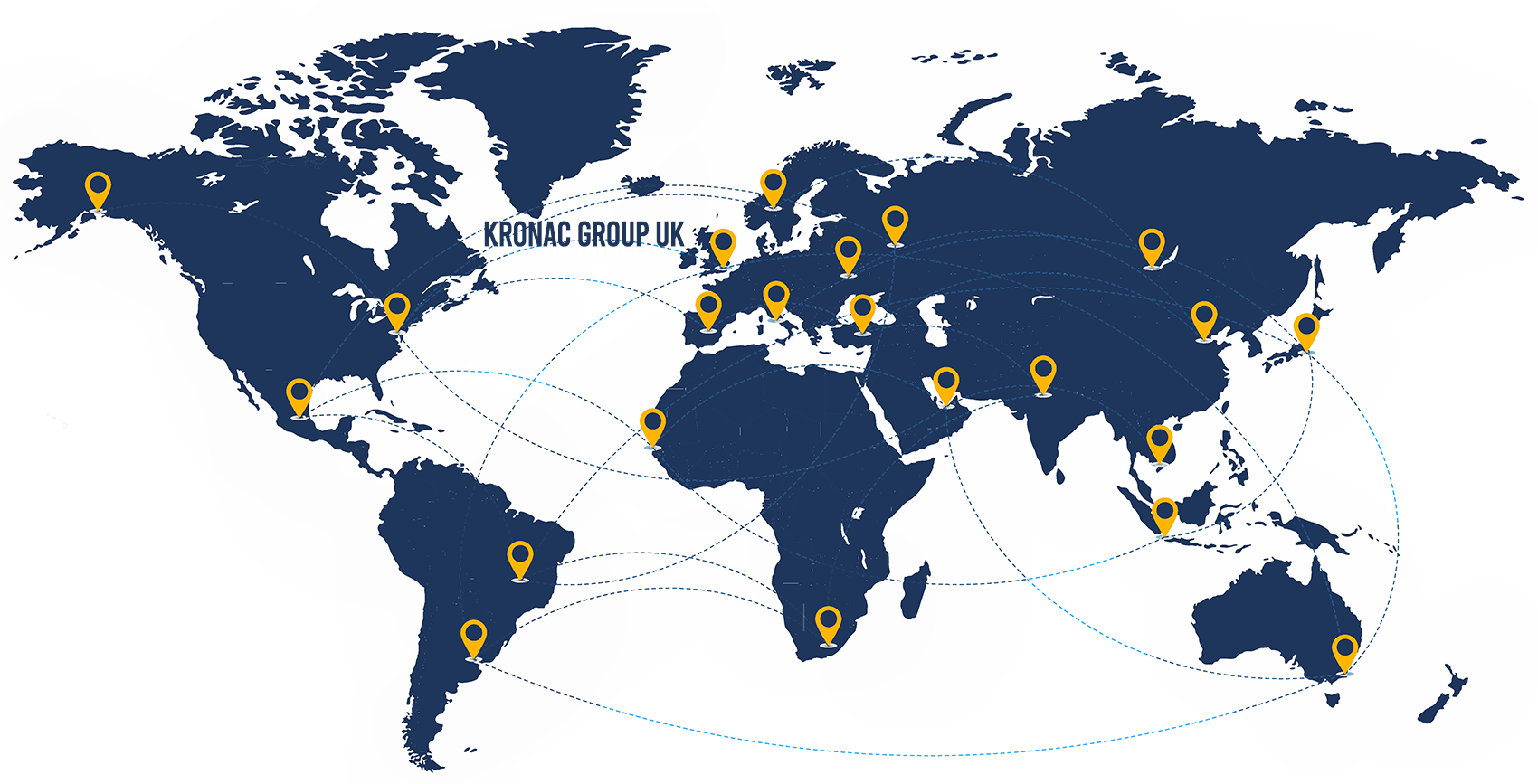 KRONAC NETWORK 3